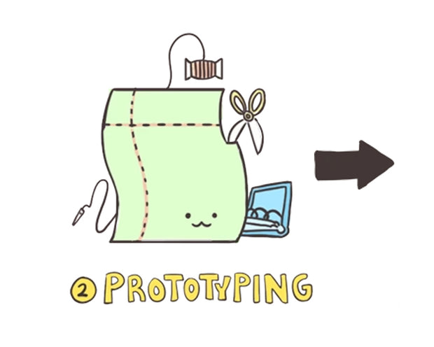 2. Prototyping